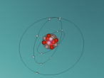 Atom Structure of Magnesium